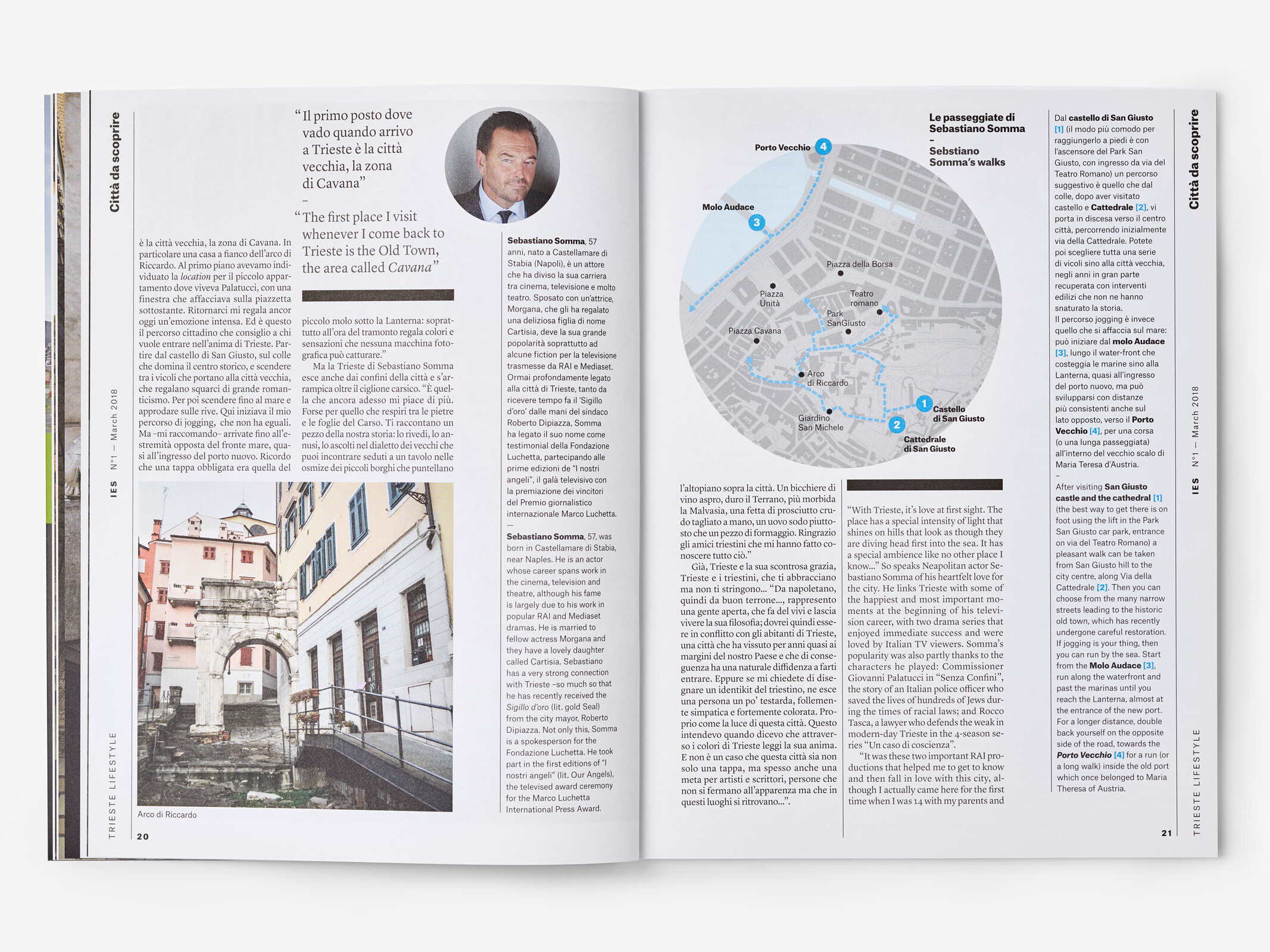 magazine – basiq design agency, trieste