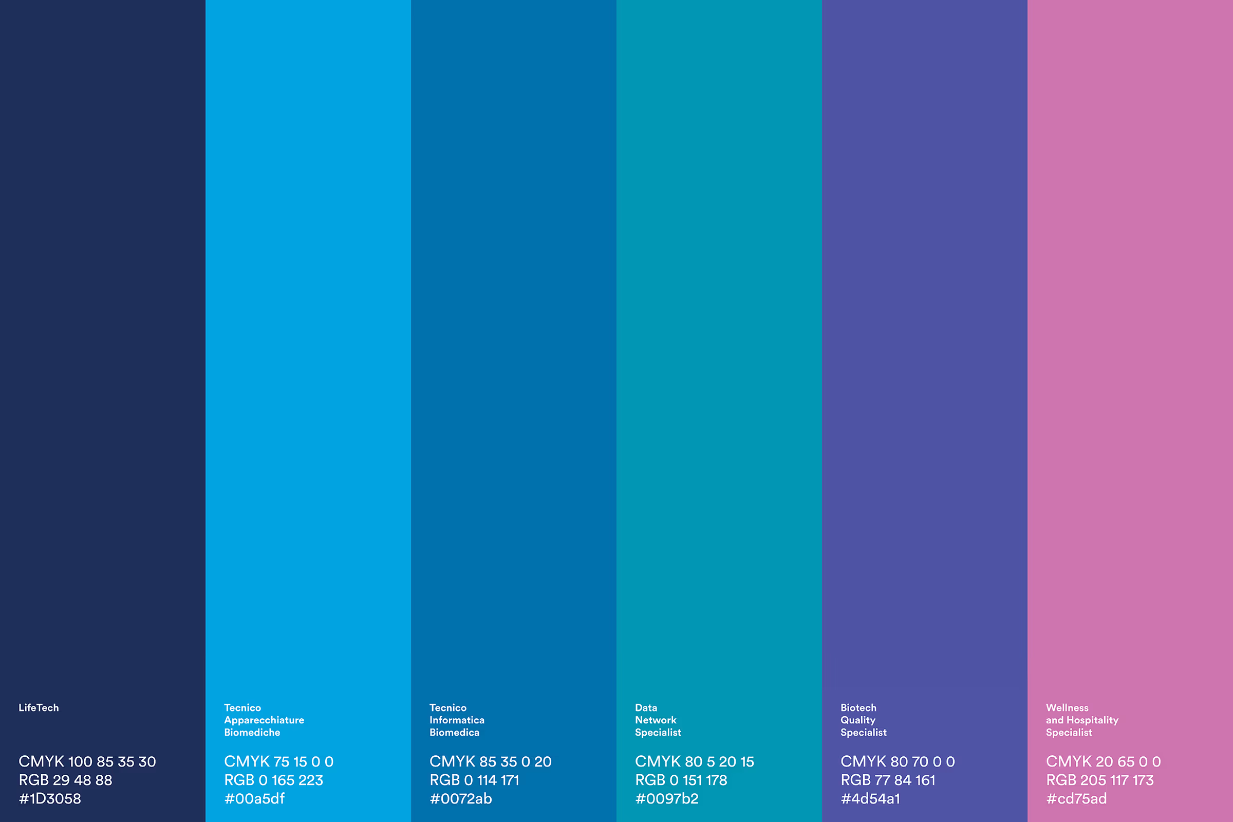 Palette cromatica LifeTech